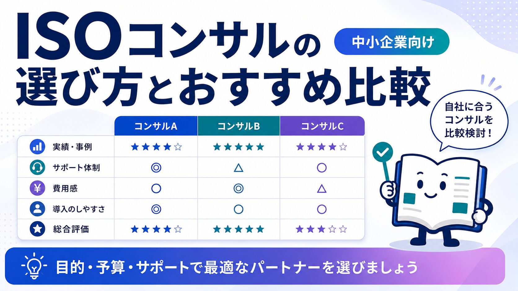 ISOコンサルの選び方とおすすめ比較