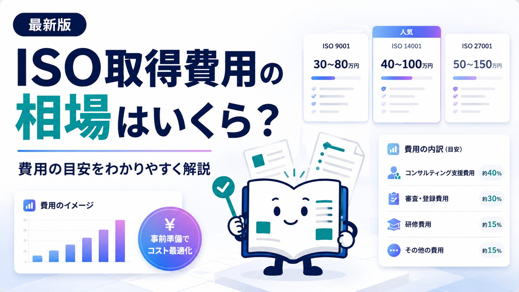 ISO取得費用の相場はいくら