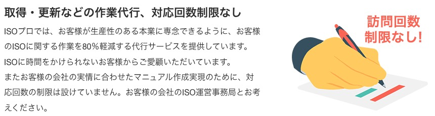 ISOプロの対応回数
