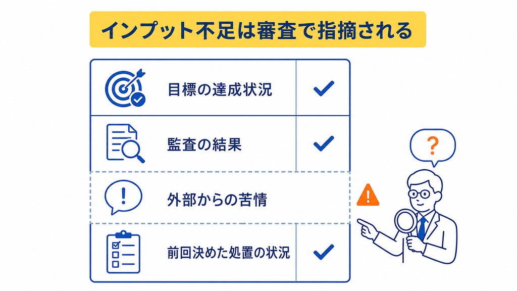 インプット不足だと審査で指摘されることも