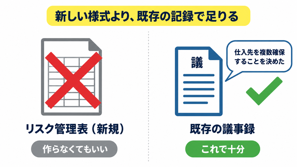 リスクへの取組は、リスク管理表を作ることではない