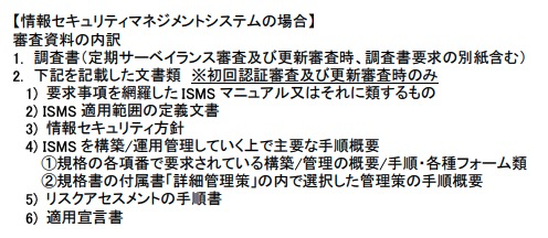 日本環境認証機構のマネジメントシステム認証ガイド